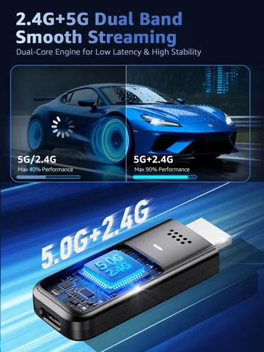 Miniatura 5 de Adaptador Dongle de Pantalla HDMI Inalámbrico, Decodificación 4K 1080P@60Hz HDMI Inalámbrico Plug & Play Extensor para Smartphone Laptop a