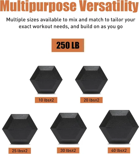 Miniatura 2 de Juego de mancuernas hexagonales de 550 libras con estante de 3 niveles, juego completo de pesas de hierro fundido con revestimiento de goma de 5 a