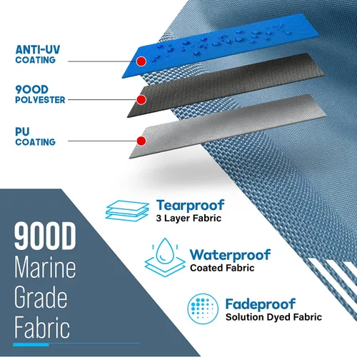 Miniatura 5 de NEH - Bimini Tops de 3 lazos para barcos, postes de apoyo, lona marina 900D a prueba de decoloración, funda de almacenamiento universal para pontón