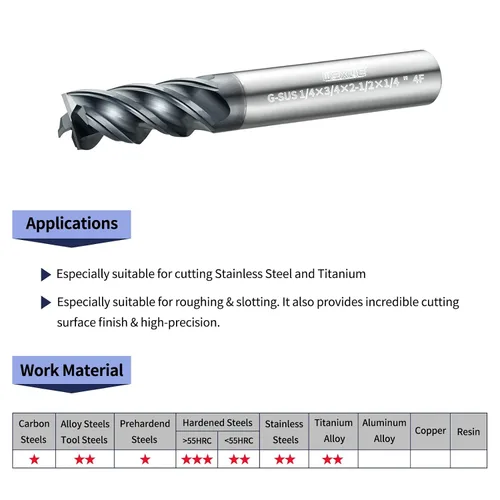 Miniatura 3 de Herramientas Serie G-SUS Carburo Cuadrado Fresa de Extremo, Recubrimiento MAH, Fresa de Extremo para Acero Inoxidable, Titanio, Inconel, Aleaciones