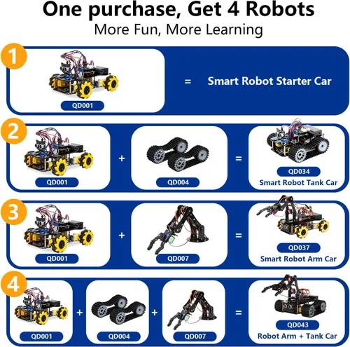 Miniatura 3 de Robótica para niños de 12 a 16 años, brazo robot inteligente ACEBOTT con 5DOF + auto tanque, kit de codificación de juguetes STEM compatible