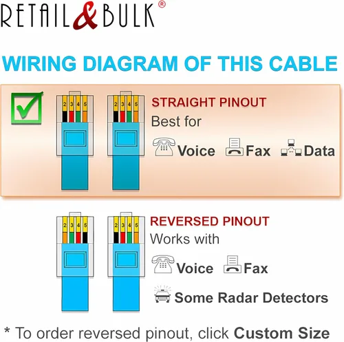 Miniatura 8 de Paquete de 2 cables telefónicos de 8 pulgadas, grado profesional, fabricado en Estados Unidos, enchufes RJ11 macho 6P4C con contactos dorados de 50