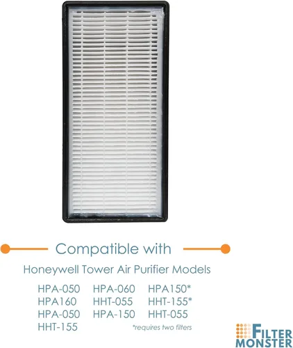 Miniatura 2 de Filter-Monster - Filtros de repuesto, 2 unidades, compatibles con filtro H Honeywell HRF-H2 para purificadores de aire HPA060, HPA160, HPA050