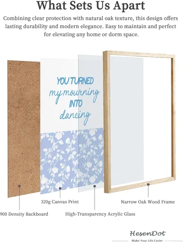 Miniatura 3 de HesenDot Blue Coquette Bible Verbs You Turned My Mourning into Dancing - Juego de 1 12x16 Inch, You Turned My Mourning into Dancing Blue Canvas