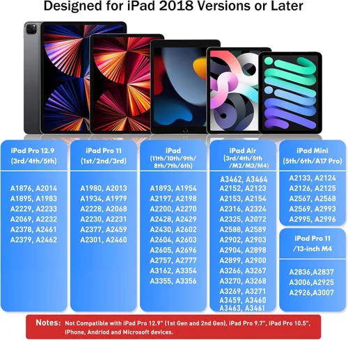 Miniatura 6 de Cisteen Lápiz Táctil para iPad 2025-2018 con Carga Más Rápida, Lápiz con Sensor de Inclinación Compatible con iPad 10/9/8/7/6, 11ª A16, Air 11/13