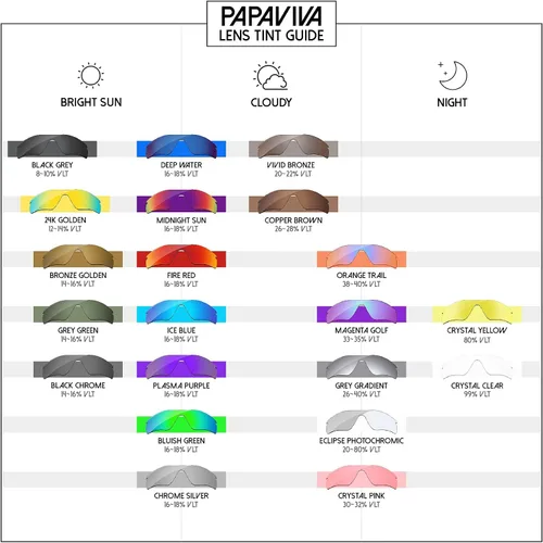 Miniatura 6 de PapaViva Replacement Lenses for Oakley Holbrook XL OO9417