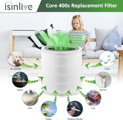 Miniatura 4 de Filtro de Reemplazo Core 400S para LEVOIT Core 400S Smart WiFi Purificador de Aire, Core 400S-RF 3-en-1 HEPA Verdadero Carbón Activado Filtro