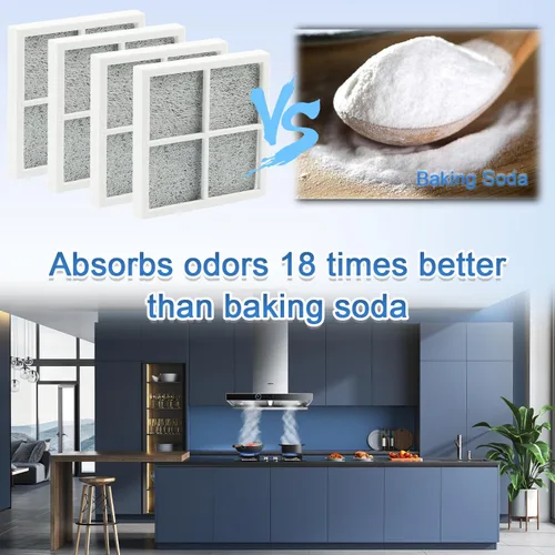 Miniatura 5 de LT120F Filtro de aire de repuesto para refrigerador, filtro de repuesto compatible con LG Kenmore Elite 469918, 9918, ADQ73214402, ADQ73214403