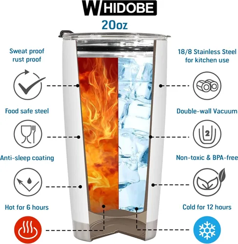 Miniatura 6 de WHIDOBE Vaso de jubilado personalizado (4 niños) personalizado para jubilados bajo nueva administración, mira a los nietos para obtener detalles
