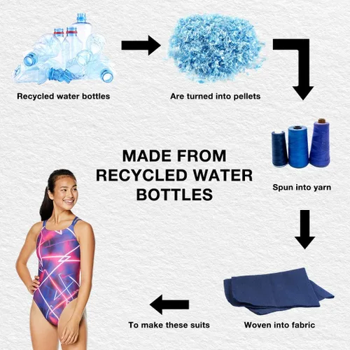 Miniatura 3 de Speedo Traje de baño de una pieza para mujer Endurance espalda fija doble correa
