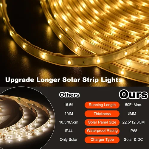 Miniatura 5 de Tira de luces solares de 50 pies para exteriores, tira de luz LED impermeable, encendido/apagado automático, tira de luces recargables de 8 modos