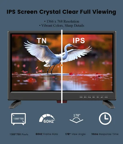 Miniatura 4 de Televisor LED de 19 Pulgadas de Pantalla Ancha con Sintonizadores Digitales ATSC HDMI/VGA/RCA/USB, Televisor de Pantalla Plana de 19 Pulgadas