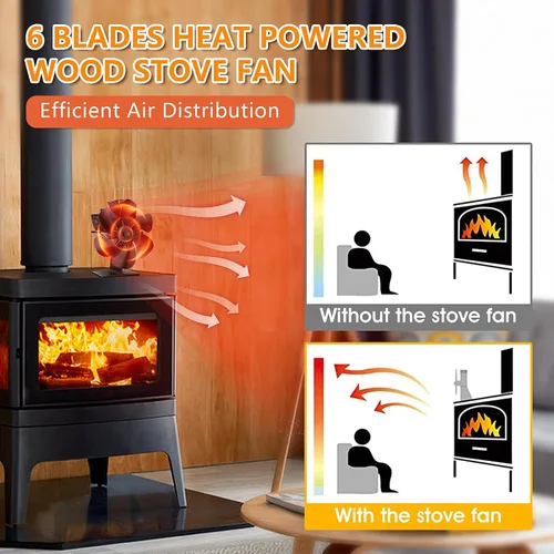 Miniatura 5 de Hanaoyo Ventilador de Estufa de Leña, Ventilador de Estufa de Leña con 6 Cuchillas Alimentado por Calor, Ventilador de Chimenea con Termómetro