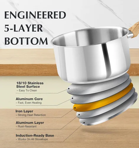 Miniatura 2 de KOCH SYSTEME CS Cacerola de acero inoxidable, olla de acero inoxidable de 1 cuarto de galón con base inoxidable de 5 capas, sartén con tapa y mango
