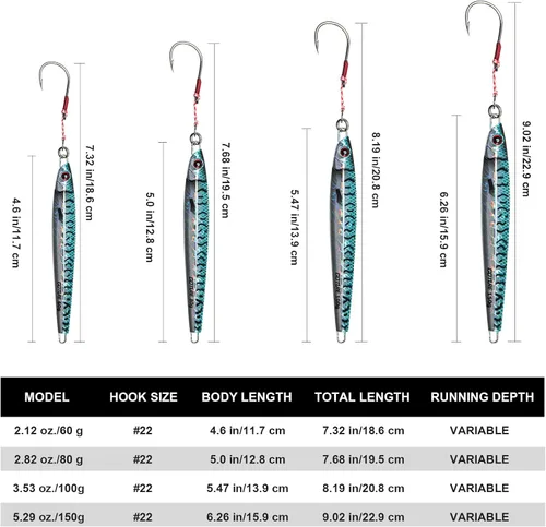 Miniatura 6 de Goture Fishing Jigs Saltwater 60g-200g with Assist Hook, Glow Vertical Jigs, Speed Fast Lead Jig Sea Fishing Jigging Spoon Lures for Tuna, Salmon