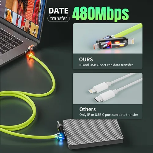 Miniatura 8 de Cable USB C a Lightning, cable de carga 4 en 1 de 240 W, 5 pies, cable de carga múltiple USB A/C a C/Lightning con luz para iPhone 16/15/14/13