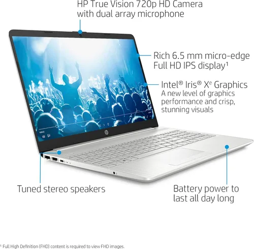 Miniatura 2 de HP Laptop 15 2021, pantalla IPS Full HD de 15.6 pulgadas, procesador Intel core i5-1135G7 de 11ª generación, 8 GB de RAM, almacenamiento SSD de 512