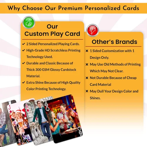 Miniatura 7 de Naipes personalizados con foto, baraja de cartas personalizadas de 2 caras, imprime 46 diseños, imágenes y crea tu propio regalo personalizado