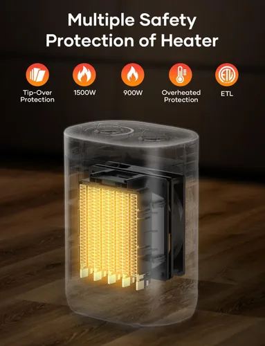 Miniatura 4 de Calentadores de espacio de 1500 W para usos en interiores, calentador eléctrico portátil con termostato, 3 modos, protección múltiple, calentador