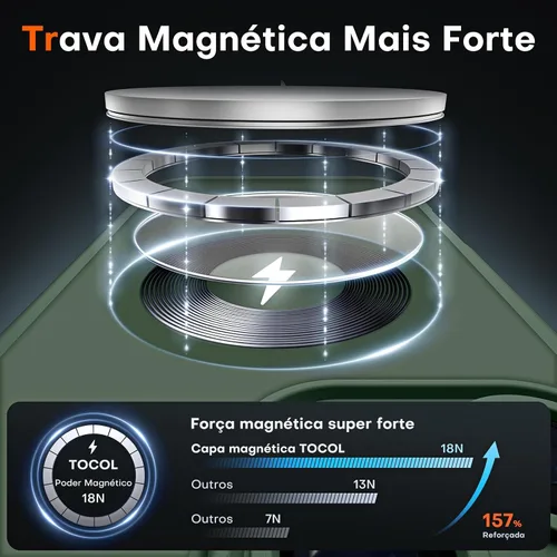 Miniatura 726 de TOCOL Funda para iPhone 11, compatible con Magsafe, protección completa de cámara, imanes integrados, protección contra caídas, funda translúcida
