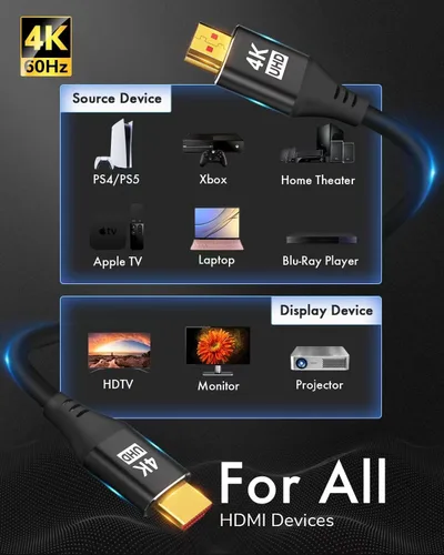 Miniatura 5 de Cables HDMI de 1 pie/1.0 ft, 4K @ 60 Hz en pared CL3 Cable HDMI 2.0 de alta velocidad HD blindado cable compatible con Roku TV/portátil/PC/HDTV y más