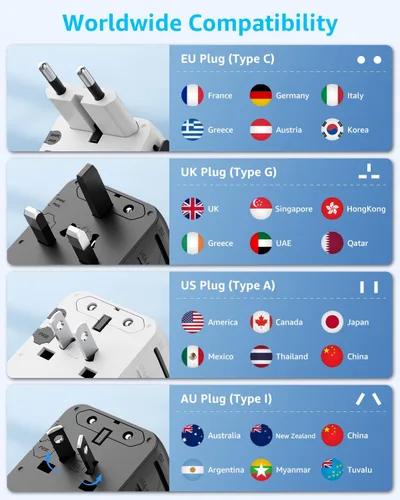 Miniatura 7 de Adaptador de viaje universal, adaptador de enchufe de viaje internacional con 2 puertos USB-C y 2 puertos USB-A, con toma de corriente AC adicional