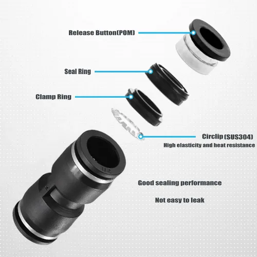 Miniatura 2 de 10 piezas neumáticas de empuje para conectar accesorios, unión de plástico PBT recto 1/2 "x 1/2" tubo OD conector rápido para el hogar compresor