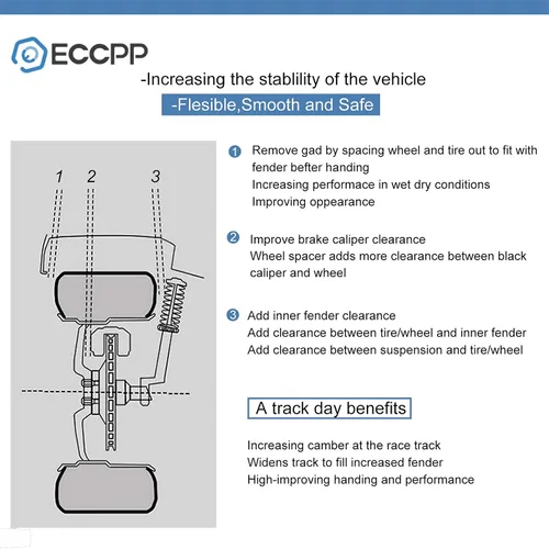 Miniatura 5 de ECCPP espaciadores de ruedas negros de 1.5" para tornillos 5x4.5 para Jeep (4 unidades), 71003