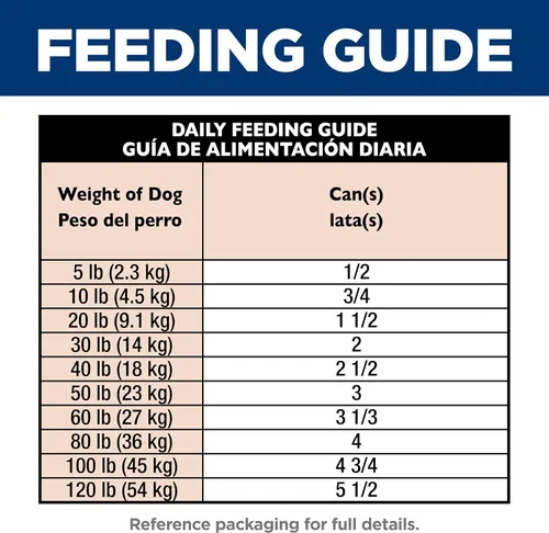 Miniatura 11 de Hill's Science Diet Adult 7+ - Alimento húmedo para perros, pavo y cebada, latas de 13 onzas, paquete de 12