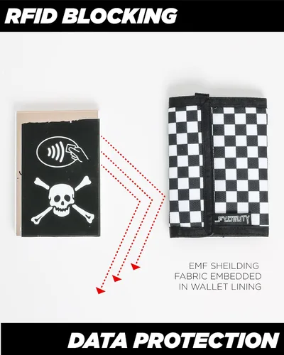 Miniatura 3 de Fydelity Billetera con bloqueo RFID de los años 80, cartera de protección de datos para tarjetas y dinero en efectivo, billetera plegable con gancho
