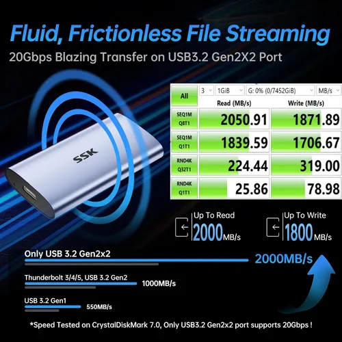 Miniatura 2 de SSK SSD portátil de 1 TB, hasta 2000 MB/s unidades de estado sólido externas, USB 3.2 Gen2X2 NVMe SSD disco duro externo, ultra baja potencia