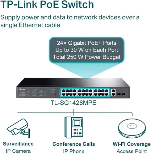 Miniatura 4 de TP-Link Switch Easy Smart Gigabit PoE+ de 24 puertos (TL-SG1428PE), 250W, 2 ranuras SFP, 10/100/1000 Mbps, compatible con escritorio, Linux, Unix