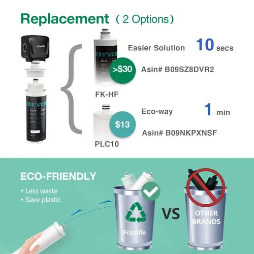 Miniatura 6 de Frizzlife Sistema de filtro de agua para debajo del fregadero, certificado NSF/ANSI 53 y 42, elimina el 99.99% de cloro, plomo, mal sabor y olor