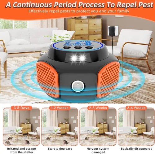 Miniatura 5 de 2026 360° Repelente ultrasónico de ratones enchufable para control de plagas en interiores para roedores ratones ratas ardillas murciélagos