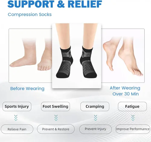 Miniatura 5 de IRAMY Calcetines de compresión de tobillo Coolmax para mujeres y hombres, calcetines que absorben la humedad, alivio de la fascitis plantar, 3/5