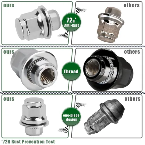 Miniatura 3 de Tuercas Mag de 0.472 in x 1.5 compatibles con Toyota Tacoma Camry Corolla 5 Lug Wheel, M12x1.5 OE Style Aftermarket tuercas para Highlander RAV4