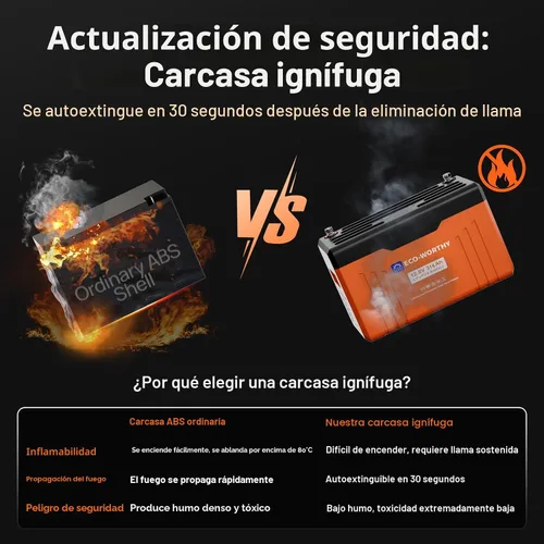Miniatura 4 de ECO-WORTHY 12V 300Ah Batería de litio LiFePO4 Bluetooth con LEDs SOC, protección contra bajas temperaturas, 3840Wh, BMS de 200A hasta 15000 ciclos