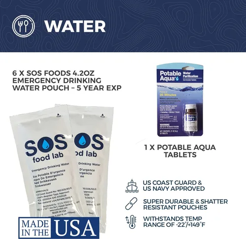 Miniatura 7 de Kit de emergencia para 2 personas/mochila de supervivencia durante 72 horas para desastres naturales, huracanes, situaciones de emergencia o errores