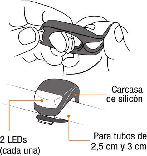 Miniatura 2 de Linternas bicicleta de silicio, 2 piezas Pretul