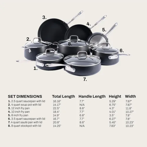 Miniatura 5 de All-Clad Hard Anodized Expert - Juego de utensilios de cocina antiadherentes, juego de 7 ollas y sartenes, inducción, OvenSafe 500F, incluye