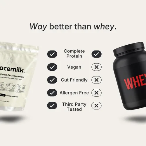 Miniatura 4 de Spacemilk Vanilla Shake - Proteína vegana en polvo, 0.71 onzas de proteína completa, PDCAAS 1.0, cero azúcar, sin alérgenos, sin lácteos, sin