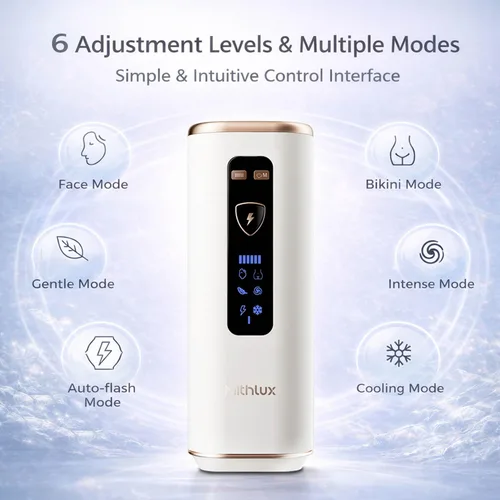 Miniatura 7 de Sapphire Cool Touch - Dispositivo de depilación láser para mujeres y hombres, IPL suave en casa para cara, cuerpo, bikini y axilas