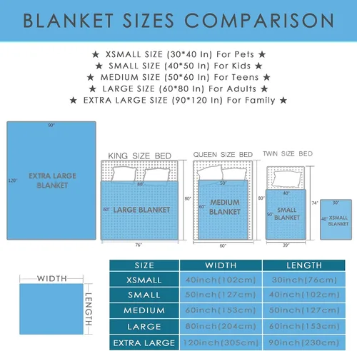 Miniatura 7 de Manta personalizada con nombre de bebé con diseño de mariposa, franela suave, mullida y cálida, manta ligera para sofá, cama, oficina, campamento