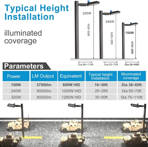 Miniatura 8 de Iluminación LED de estacionamiento de 320W (150Lm/W) 63000Lm 5000K Luces de estacionamiento LED para exteriores con montaje en poste inteligente