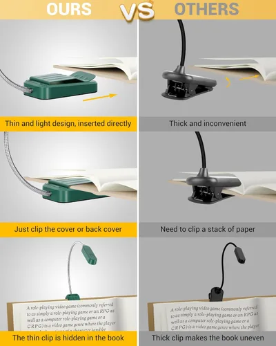 Miniatura 4 de Paquete de 2 luces de lectura recargables para libros en cuidado de ojos de cama, 3 colores, atenuación continua, lámpara de escritorio pequeña