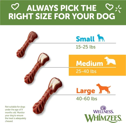 Miniatura 7 de Wellness WHIMZEES Value Pack - Premio dental natural para perros, masticar, refresca el aliento, tamaño mediano, caja de 46.6 onzas, 44