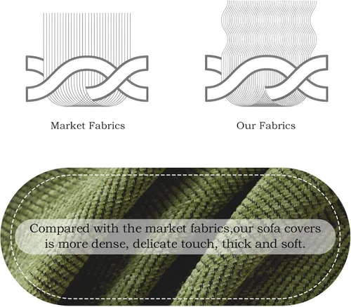 Miniatura 3 de STACYPIK Funda de sofá verde jacquard en espiga para mascotas, fundas de sofá antideslizantes para seccionales, protector de sofá transpirable