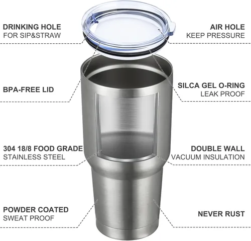 Miniatura 4 de Meway vaso para café de 30 onzas Plateado