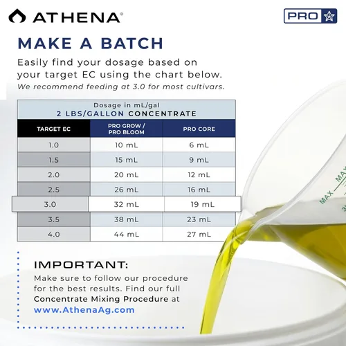 Miniatura 5 de Athena Pro Grow Fertilizante hidropónico soluble en seco para el crecimiento vegetativo Alimento vegetal con NPK 2-8-20 Nutrientes de grado
