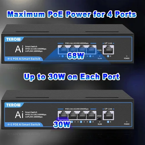 Miniatura 5 de Switch PoE Gigabit 4 puertos con 1 puerto 1000 Mbps Uplink, TEROW, 65W, alimentación incorporada, cumple con la actualización 802.3af/at Vlan